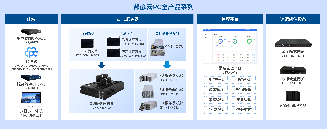 1749121717581488.png 3-beat365¹ÙÍøÔÆPCÈ«²úƷϵÁÐ(1).png