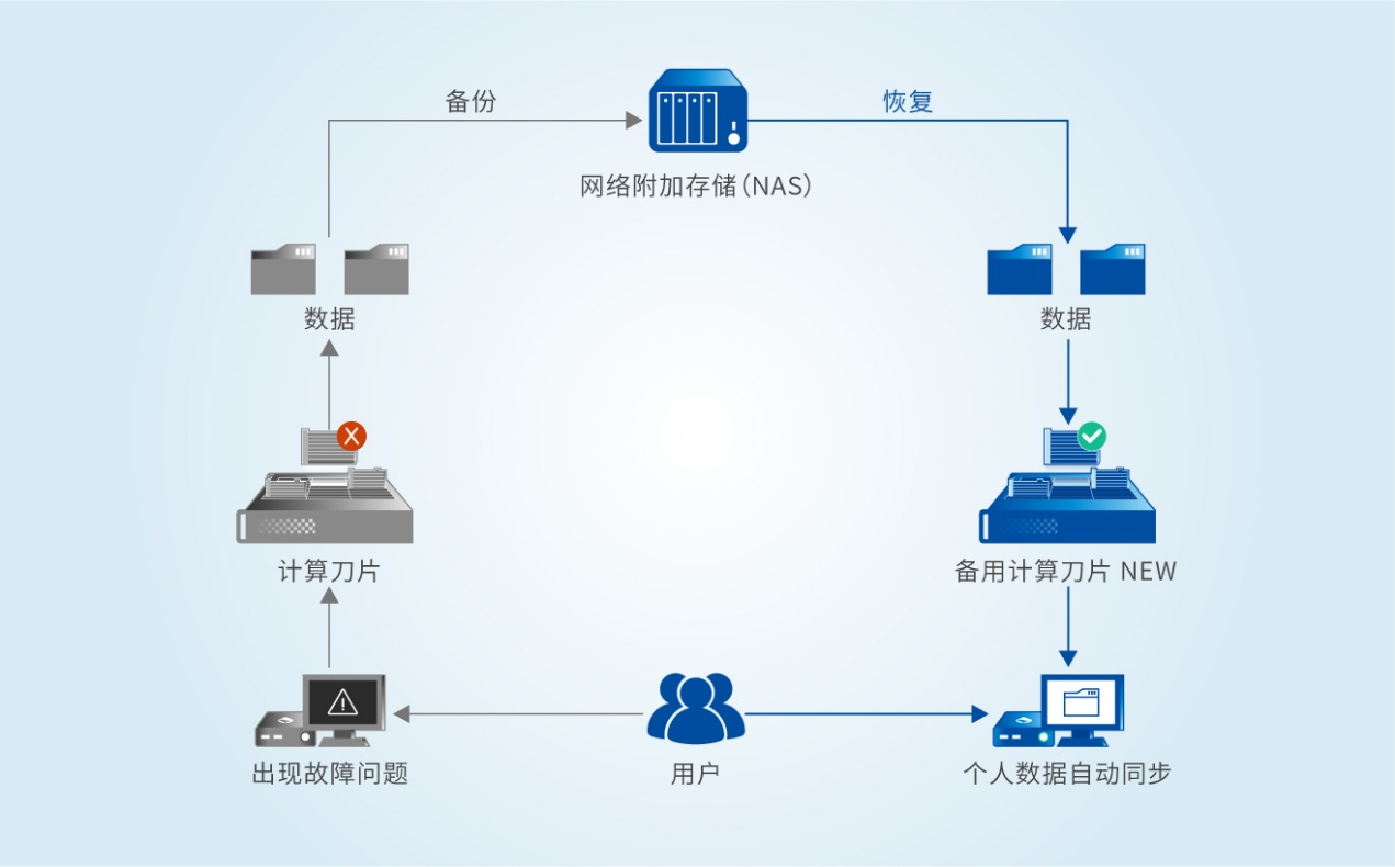 1751593849275102.png ͼƬ5.png